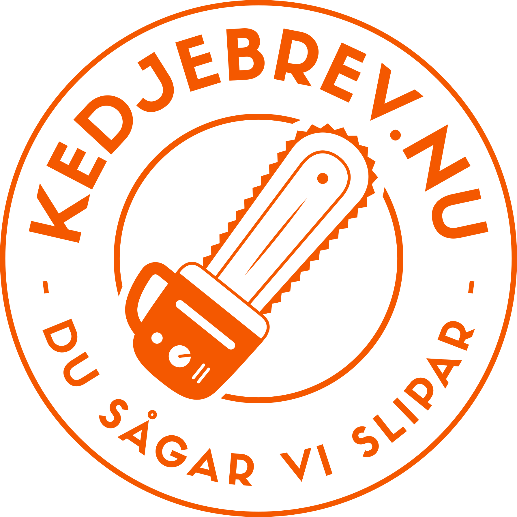 Kedjebrev.nu